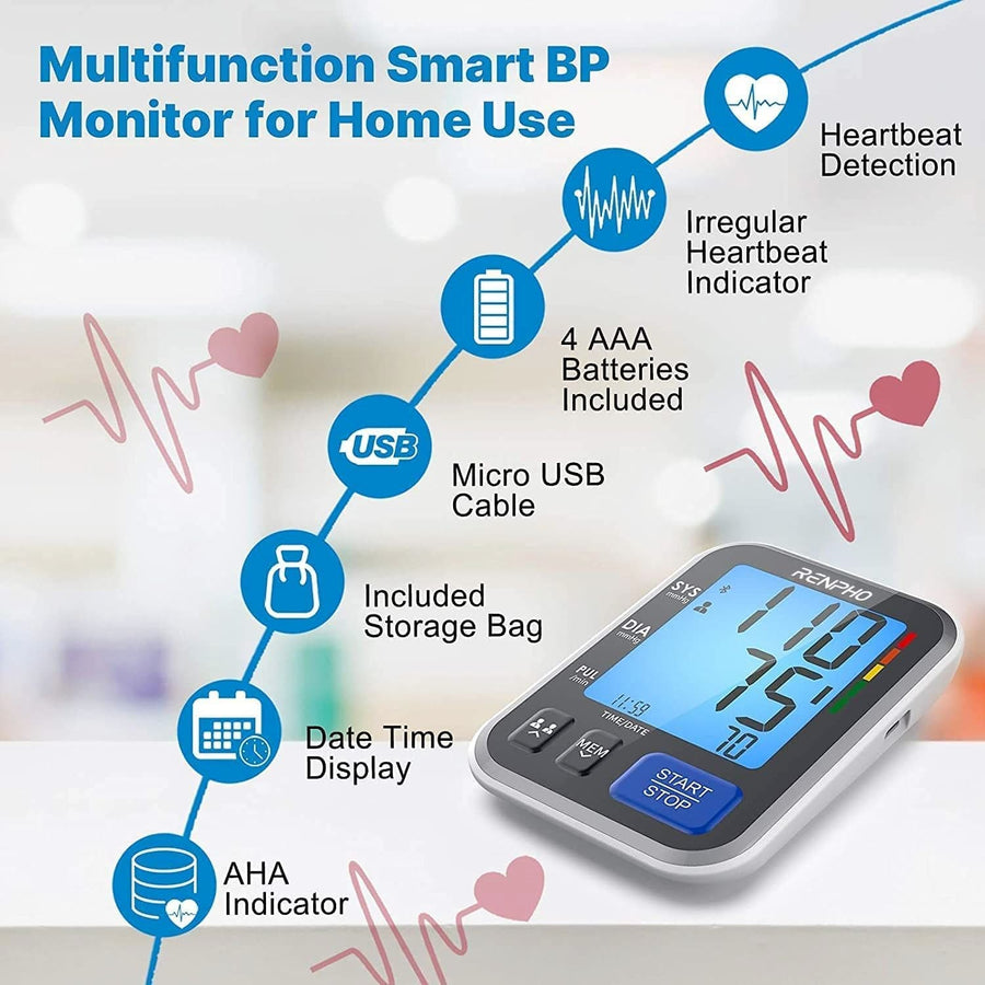 Blood Pressure Monitor +