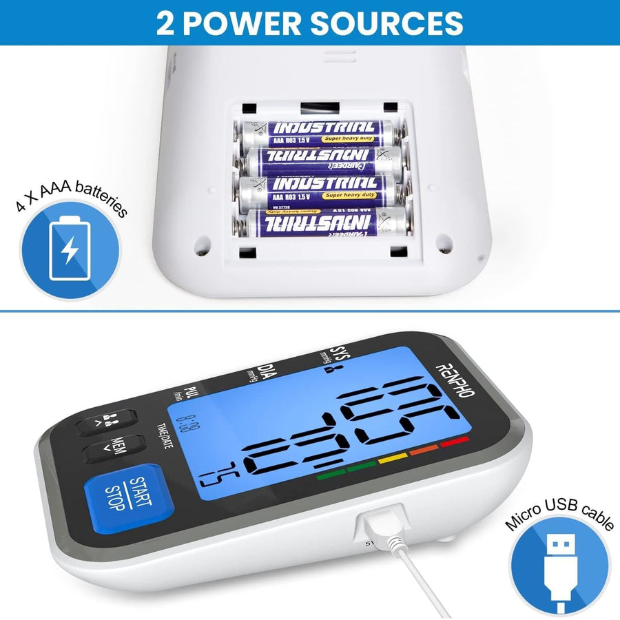 Blood Pressure Monitor +